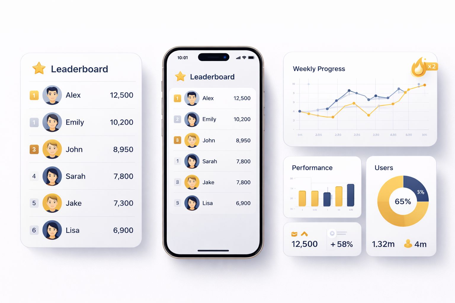 Leaderboard example on how to keep the heat in gamification